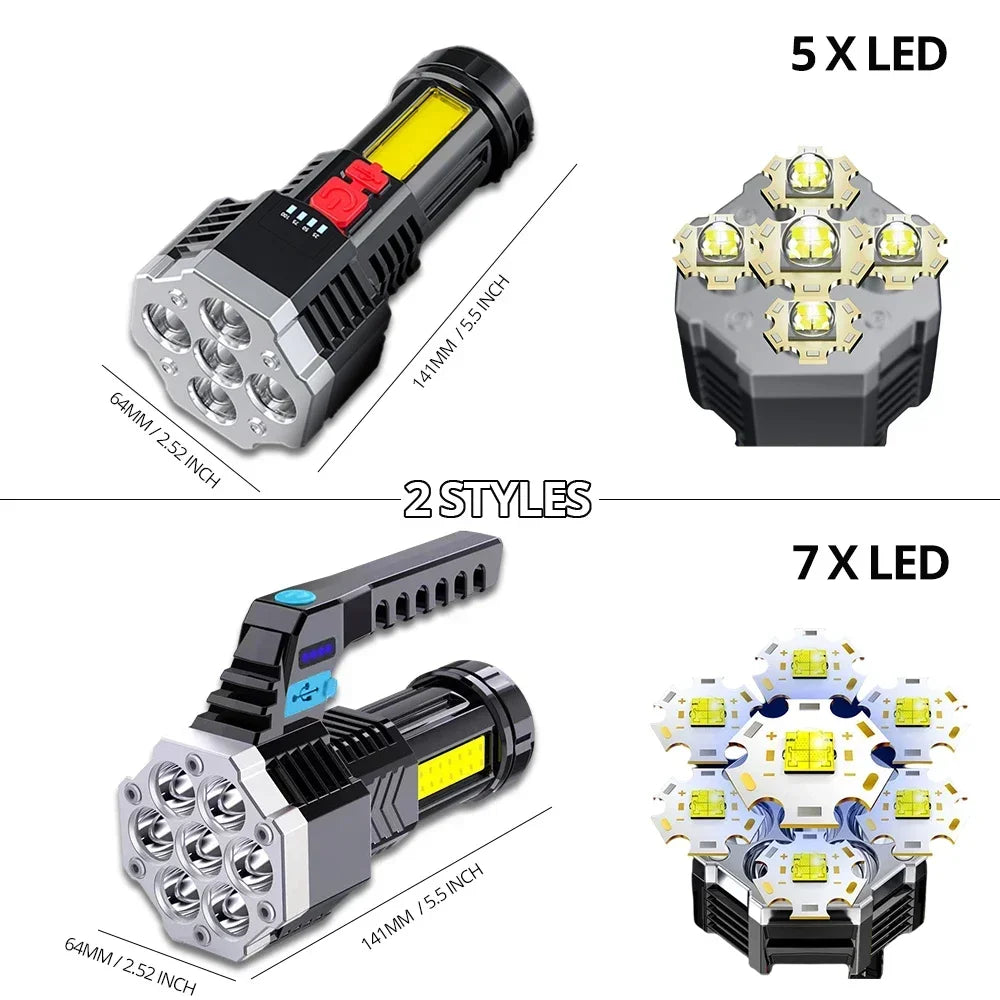 Rechargeable High Power LED Flashlight