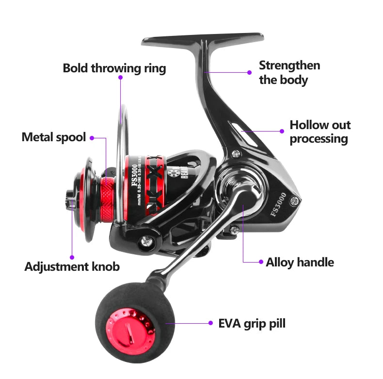 Spinning Reel Fishing Rod 2000-7000 Max Drag 12KG