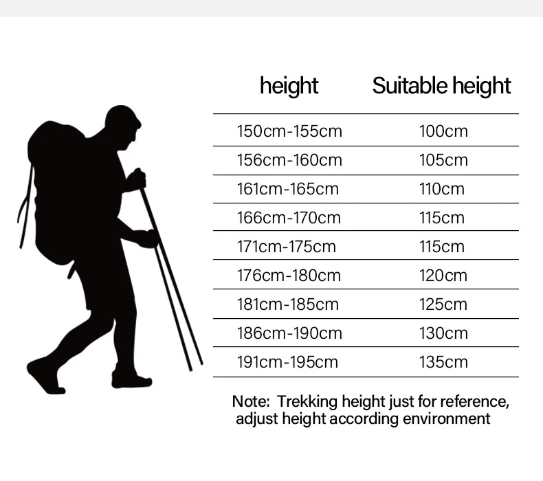 Long/Short Foldable Hiking Trekking Poles