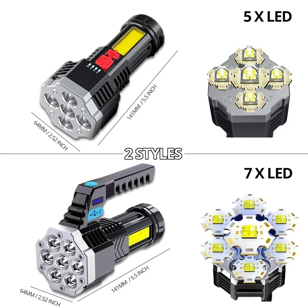 Rechargeable High Power LED Flashlight